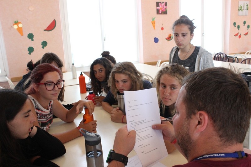 Village Camps International Summer Camp Leysin, Switzerland 2026-08-15 https://www.villagecamps.com/journals_admin/images/1020-11-IMG_2670.jpg Village Camps International Summer Camp Leysin, Switzerland 2026-08-15 https://www.villagecamps.com/journals_admin/images/1020-11-IMG_2670.jpg