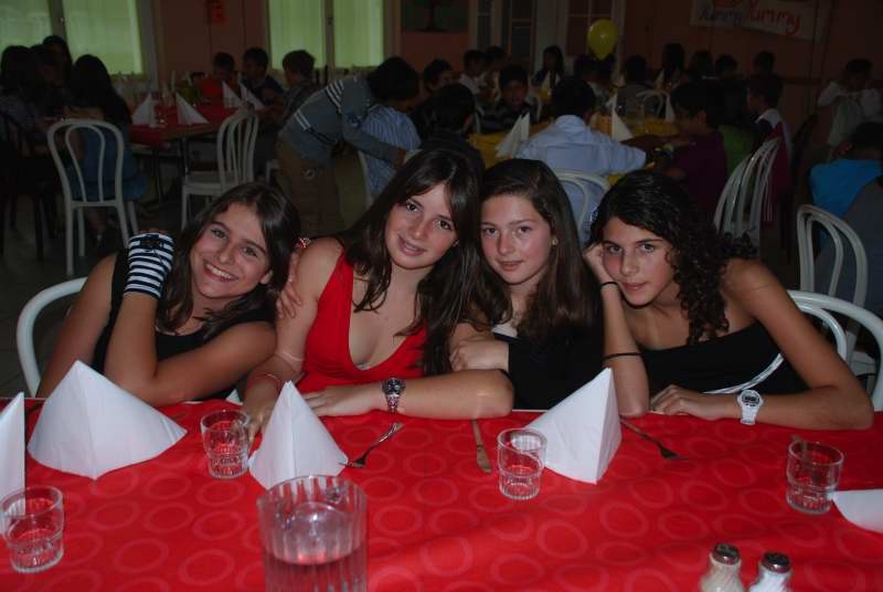 Village Camps International Summer Camp Leysin, Switzerland 2025-08-09 https://www.villagecamps.com/journals_admin/images/199-21-DSC_8765.jpg
