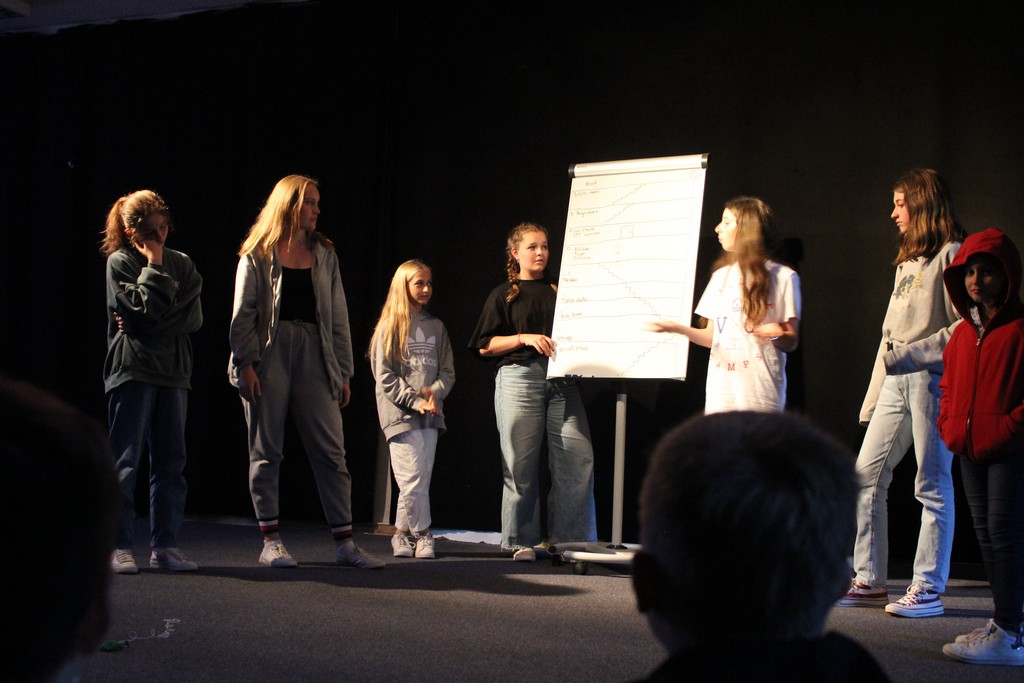 Village Camps International Summer Camp Leysin, Switzerland 2025-08-09 https://www.villagecamps.com/journals_admin/images/2386-0109-IMG_9368.jpg