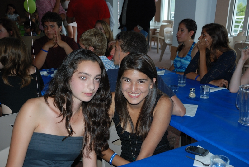 Village Camps International Summer Camp Leysin, Switzerland 2025-08-09 https://www.villagecamps.com/journals_admin/images/538-21-DSC_5896.jpg