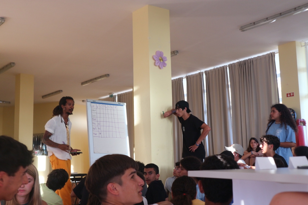 Village Camps International Summer Camp Santa Cruz, Portugal 2025-07-25 https://www.villagecamps.com/journals_admin/images/2559-0048-IMG_2853.jpg Village Camps International Summer Camp Santa Cruz, Portugal 2025-07-25 https://www.villagecamps.com/journals_admin/images/2559-0048-IMG_2853.jpg