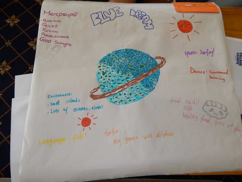Village Camps International Summer Camp England 2024-07-27 https://www.villagecamps.com/journals_admin/images/1941-1547-772.jpg Village Camps International Summer Camp England 2024-07-27 https://www.villagecamps.com/journals_admin/images/1941-1547-772.jpg