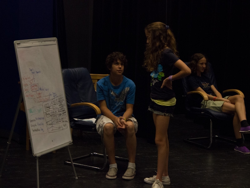 Village Camps International Summer Camp England 2024-07-27 https://www.villagecamps.com/journals_admin/images/549-7-IMG_0426.jpg Village Camps International Summer Camp England 2024-07-27 https://www.villagecamps.com/journals_admin/images/549-7-IMG_0426.jpg