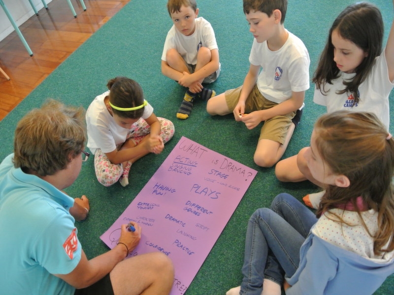 Village Camps International Summer Camp VDC Geneva 2016-08-12 https://www.villagecamps.com/journals_admin/images/1141-7-dsc_6837.jpg Village Camps International Summer Camp VDC Geneva 2016-08-12 https://www.villagecamps.com/journals_admin/images/1141-7-dsc_6837.jpg