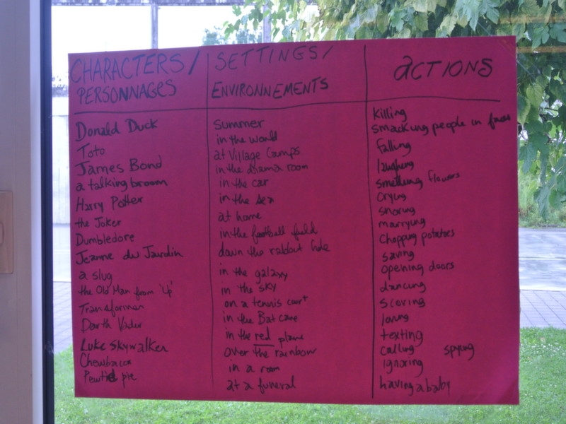 Village Camps International Summer Camp VDC Geneva 2016-08-12 https://www.villagecamps.com/journals_admin/images/1145-7-dsc_7323.jpg