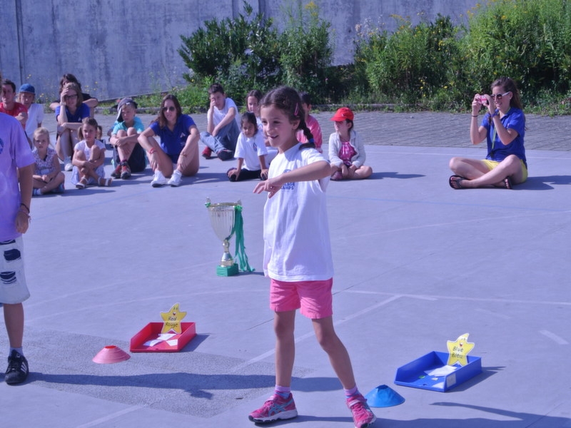 Village Camps International Summer Camp VDC Geneva 2016-08-12 https://www.villagecamps.com/journals_admin/images/1147-42-dsc_7474.jpg Village Camps International Summer Camp VDC Geneva 2016-08-12 https://www.villagecamps.com/journals_admin/images/1147-42-dsc_7474.jpg