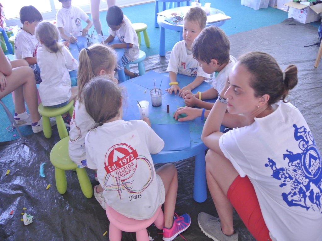 Village Camps International Summer Camp VDC Geneva 2016-08-12 https://www.villagecamps.com/journals_admin/images/1358-2973-DSC_8356.jpg Village Camps International Summer Camp VDC Geneva 2016-08-12 https://www.villagecamps.com/journals_admin/images/1358-2973-DSC_8356.jpg