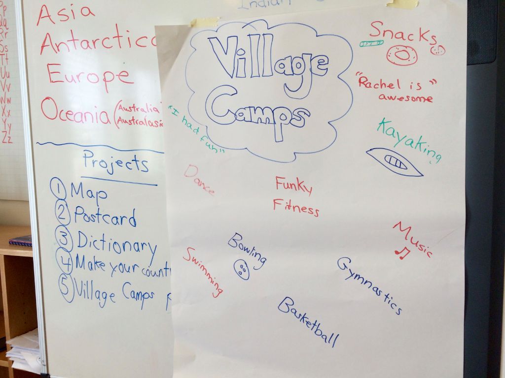 Village Camps International Summer Camp VDC Geneva 2016-08-12 https://www.villagecamps.com/journals_admin/images/1666-0030-IMG_2600.jpg Village Camps International Summer Camp VDC Geneva 2016-08-12 https://www.villagecamps.com/journals_admin/images/1666-0030-IMG_2600.jpg