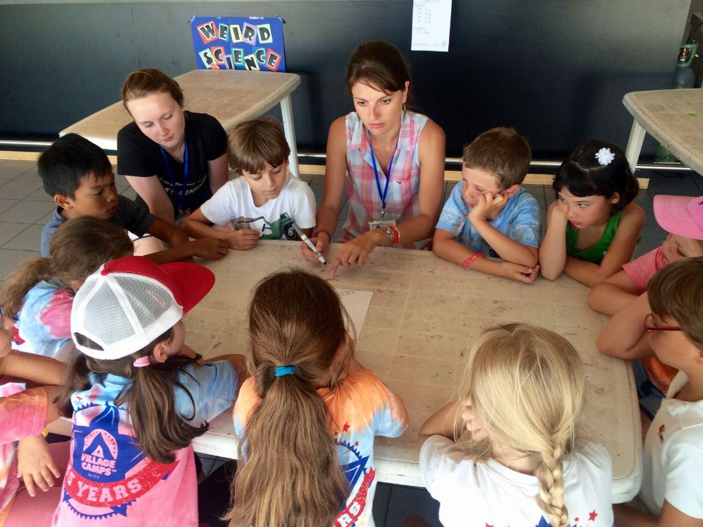 Village Camps International Summer Camp VDC Geneva 2016-08-12 https://www.villagecamps.com/journals_admin/images/1670-7447-IMG_3650.jpg