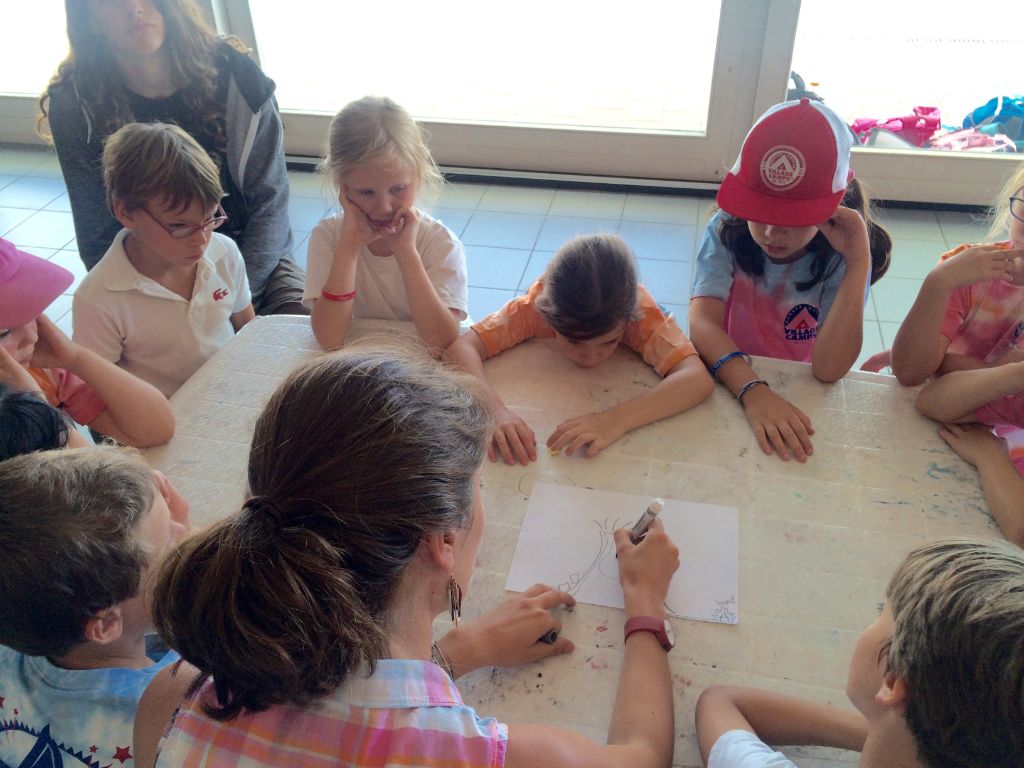 Village Camps International Summer Camp VDC Geneva 2016-08-12 https://www.villagecamps.com/journals_admin/images/1670-7453-IMG_3632.jpg Village Camps International Summer Camp VDC Geneva 2016-08-12 https://www.villagecamps.com/journals_admin/images/1670-7453-IMG_3632.jpg