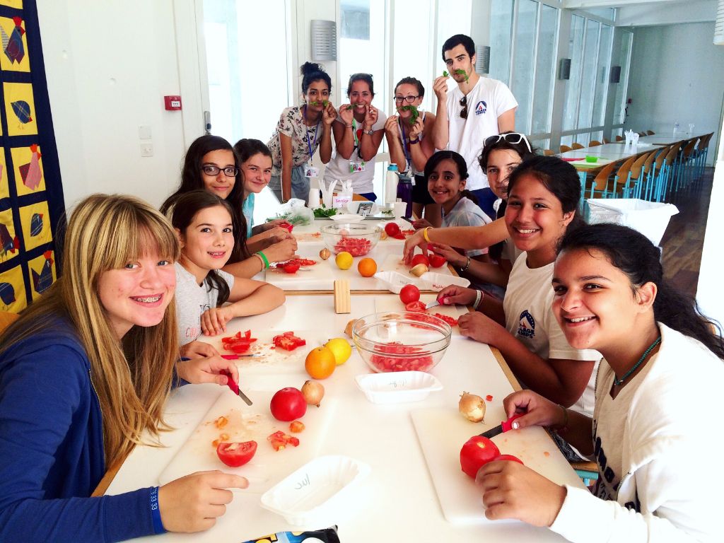 Village Camps International Summer Camp VDC Geneva 2016-08-12 https://www.villagecamps.com/journals_admin/images/1673-6216-IMG_4501.jpg Village Camps International Summer Camp VDC Geneva 2016-08-12 https://www.villagecamps.com/journals_admin/images/1673-6216-IMG_4501.jpg