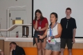Village Camps International Summer Camp LTC, Leysin 2018-07-18