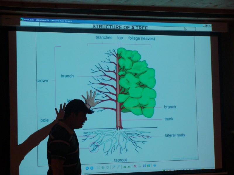 Village Camps International Summer Camp LTC, Leysin 2024-07-22 https://www.villagecamps.com/journals_admin/images/316-5-DSC01111.jpg