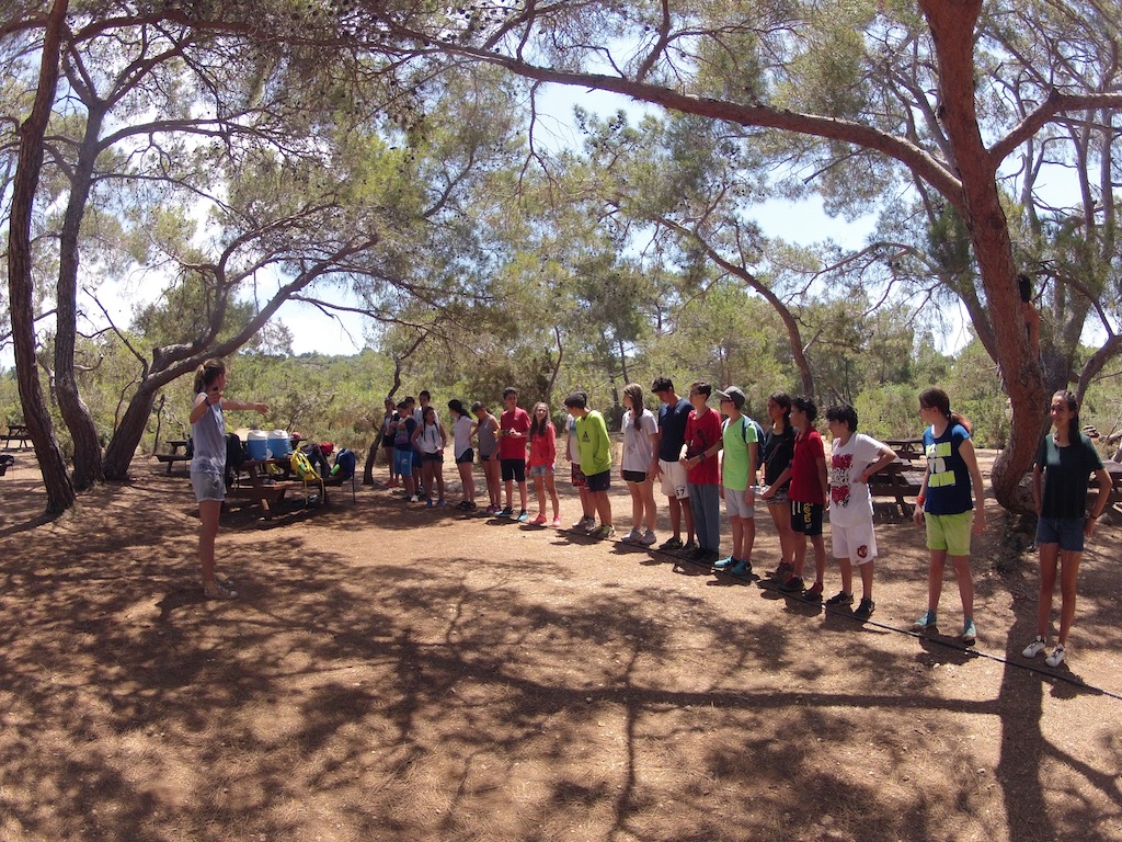 Village Camps International Summer Camp Paphos, Cyprus 2015-07-10 https://www.villagecamps.com/journals_admin/images/1210-7352-6098GOPR4512.JPG.jpg Village Camps International Summer Camp Paphos, Cyprus 2015-07-10 https://www.villagecamps.com/journals_admin/images/1210-7352-6098GOPR4512.JPG.jpg