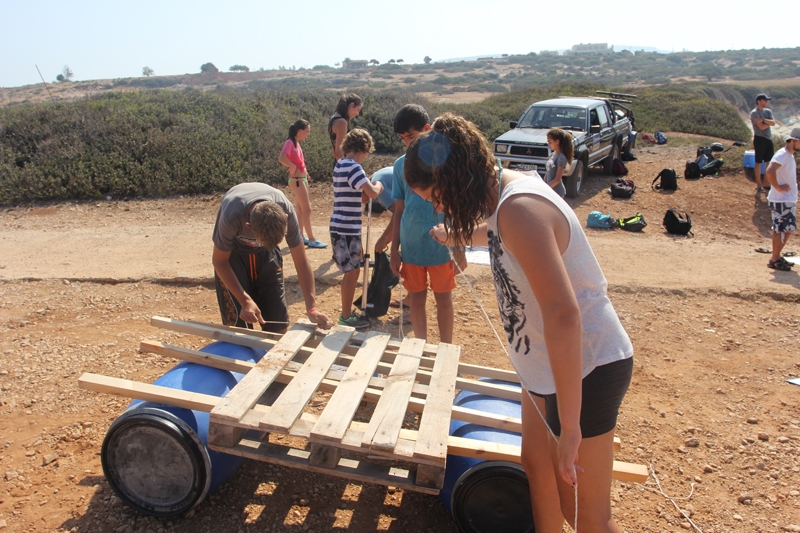 Village Camps International Summer Camp Paphos, Cyprus 2015-07-10 https://www.villagecamps.com/journals_admin/images/902-43-IMG_7800.jpg Village Camps International Summer Camp Paphos, Cyprus 2015-07-10 https://www.villagecamps.com/journals_admin/images/902-43-IMG_7800.jpg